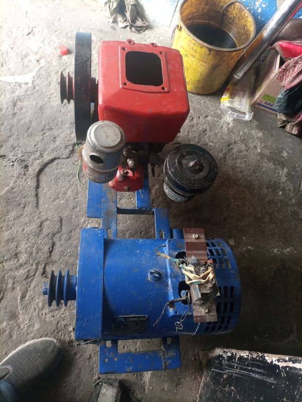 generator for sale 3