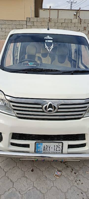 Changan Karvaan 2020 0