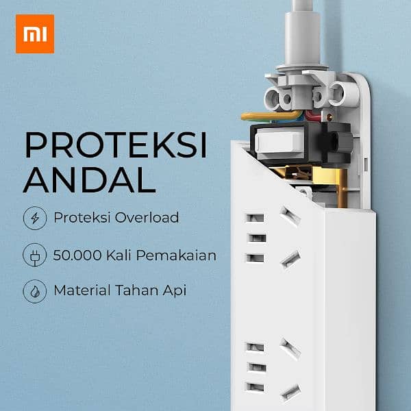 Xiaomi Mi Power Strip 3 Plug dengan 3 USB Port 2A - (ORIGINAL) - White 2