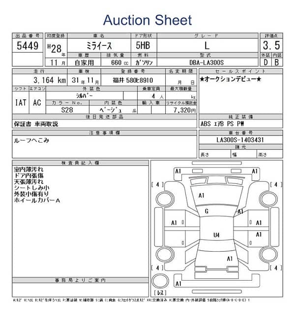 Daihatsu Mira L Package 12