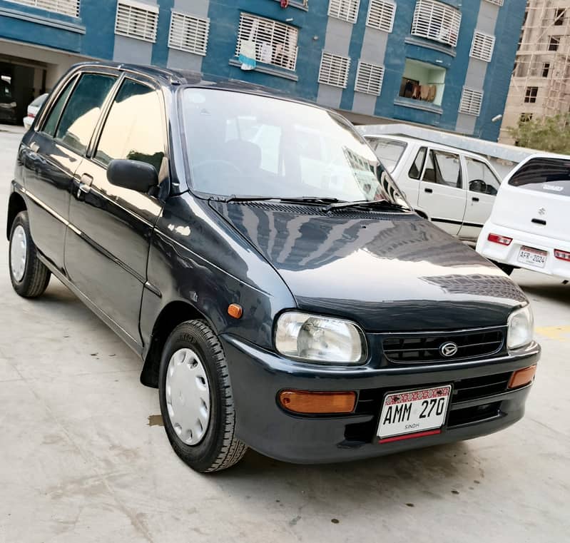 Daihatsu Cuore 2006-7 Geniune Auto Urgent sell 0