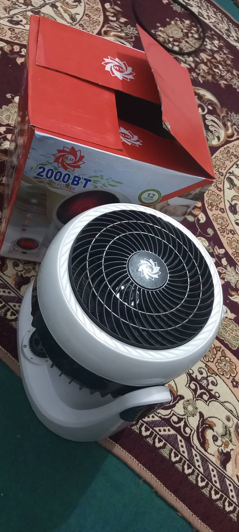 Electric Blower Heater 2