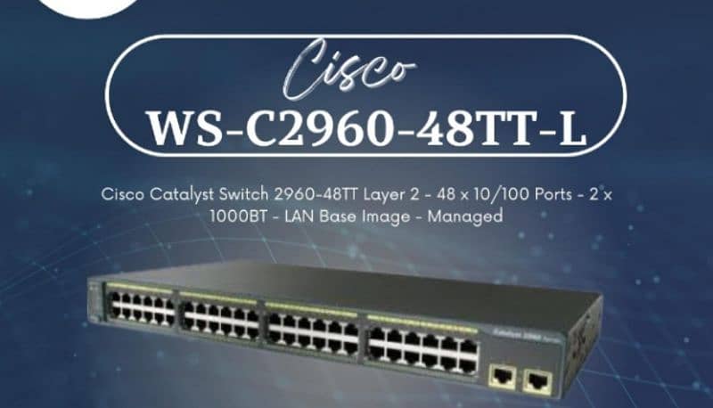 Cisco Router | Controller | Wireless router | Controller| ASR 0