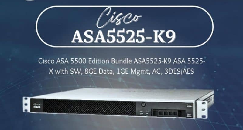 Cisco Router | Controller | Wireless router | Controller| ASR 2