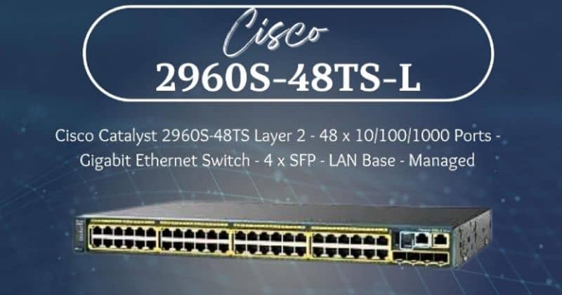 Cisco Router | Controller | Wireless router | Controller| ASR 5