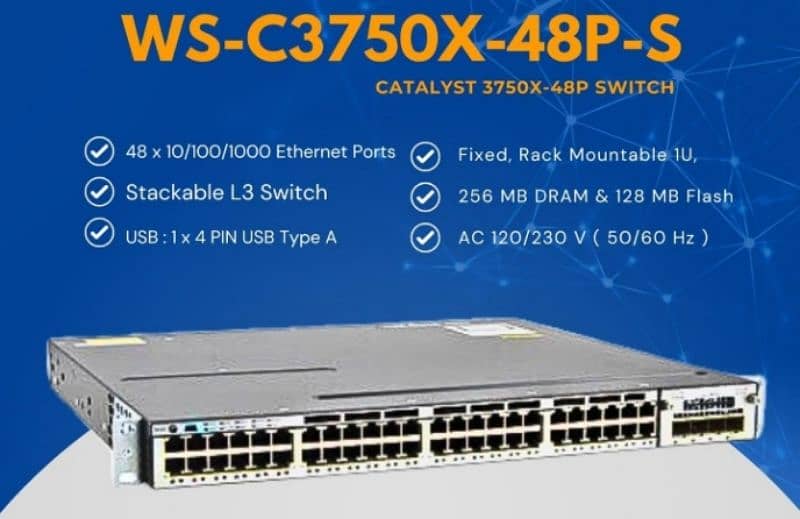 Cisco Router | Controller | Wireless router | Controller| ASR 6