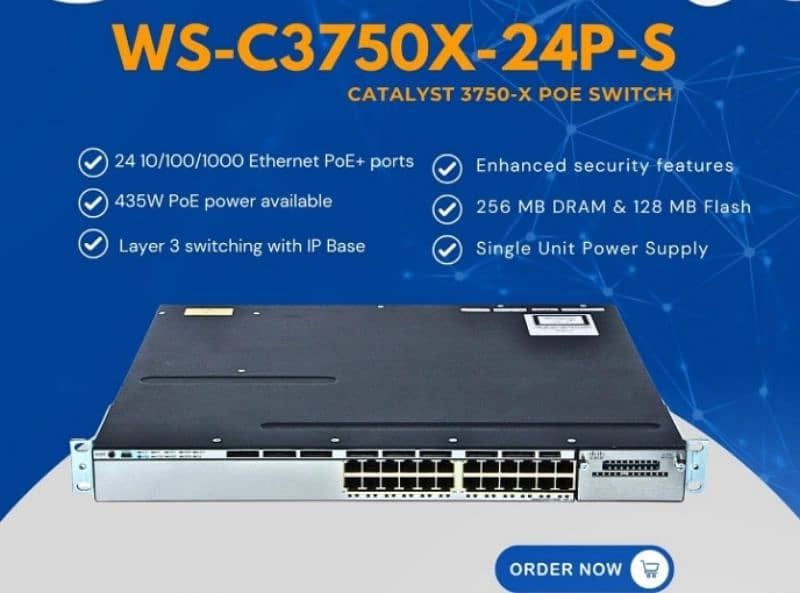 Cisco Router | Controller | Wireless router | Controller| ASR 7