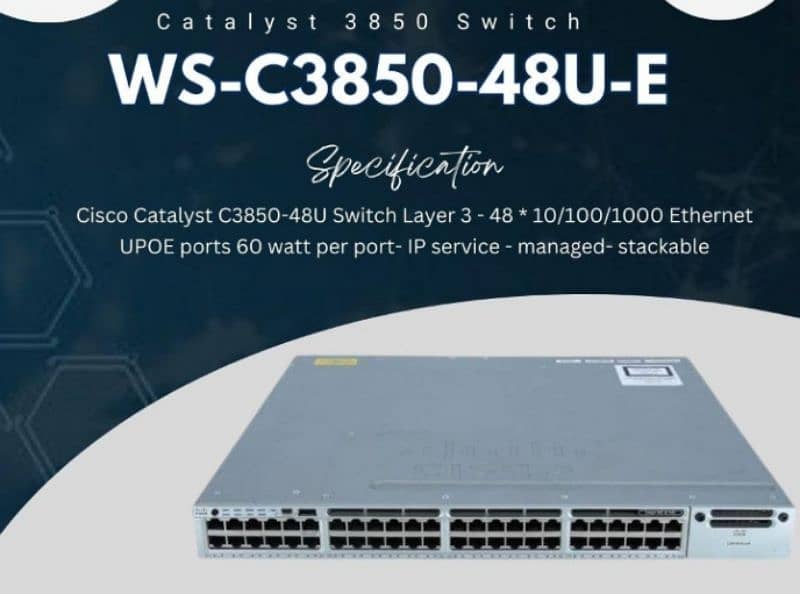 Cisco Router | Controller | Wireless router | Controller| ASR 17