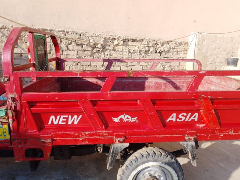 New Asia Loader Raksha 2021/2022 1