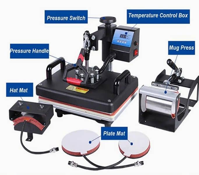 sublimation setup 0