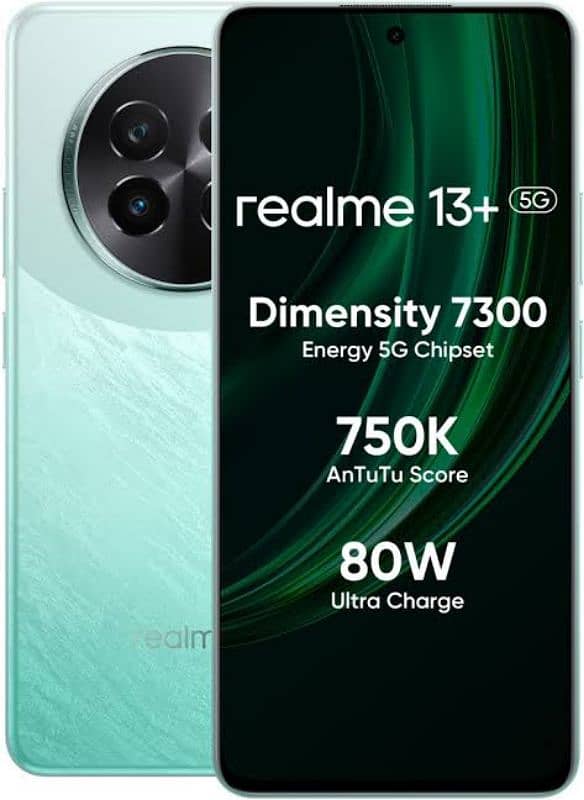 Realme 13 plus Box Opened on 13th January 1