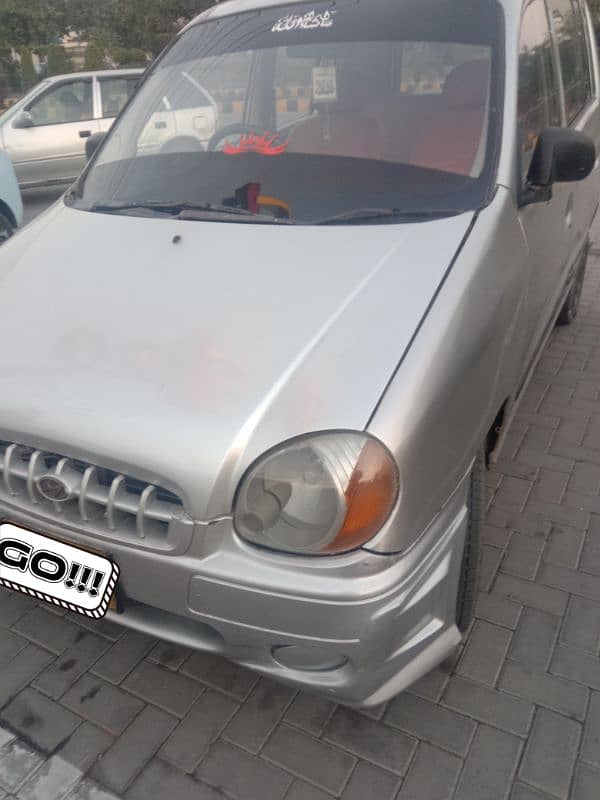 Hyundai Santro 2002 0