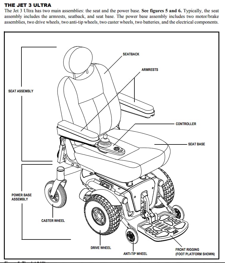 Jet 3 ultra electric wheelchair 11