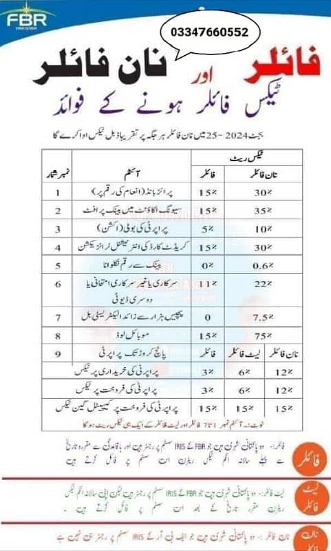 NTN COMPANY REGISTRATION 1