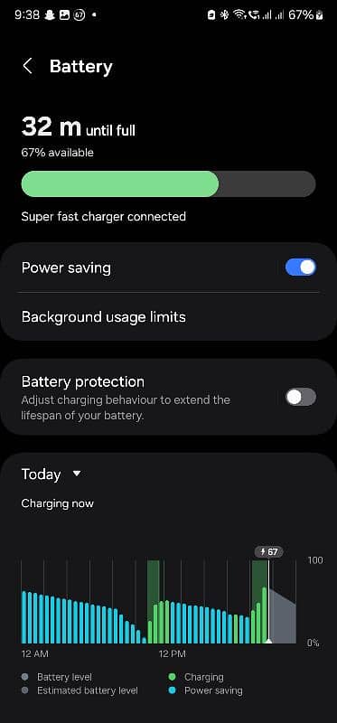 Samsung Super Fast Charger 25w charger 6