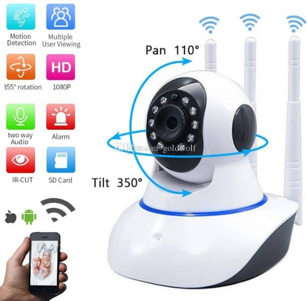 Wifi latest cameras for sale in reasonable price 0