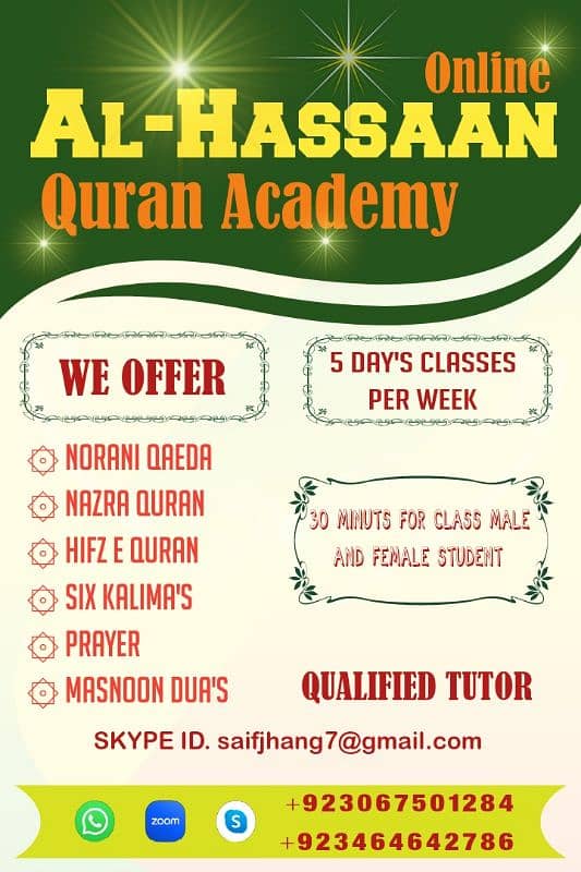 Quran Academy 0