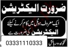 Electrician Job Plumber Job