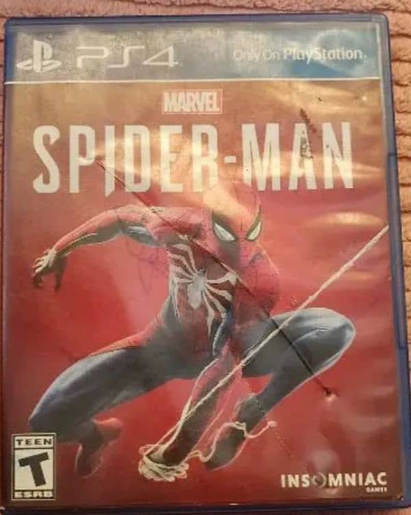 spiderman, The last of us 0