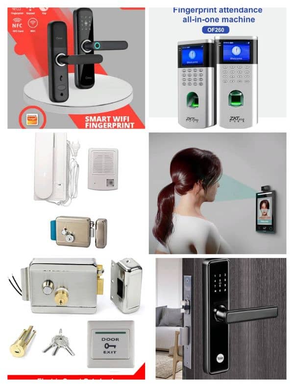 access control system smart fingerprint code handle electric door lock 1