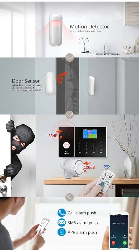 wireless home security burglar alarm system door & motion sensor 1