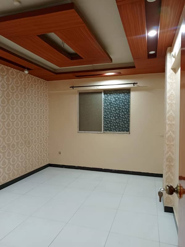 Argent Flat Sale. . . Golistan-e-johar karachi 2