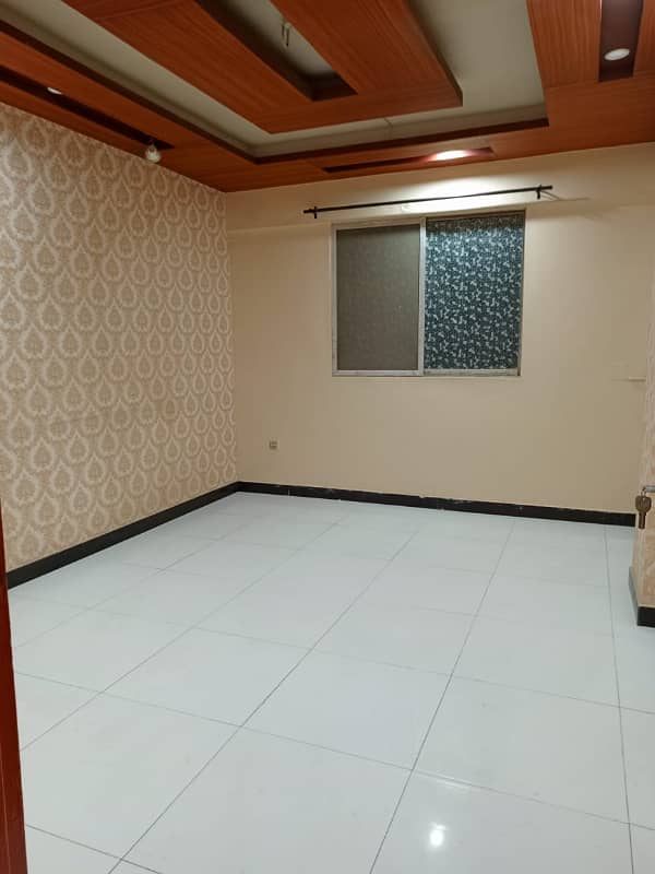 Argent Flat Sale. . . Golistan-e-johar karachi 6