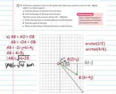 A Level Computer Science