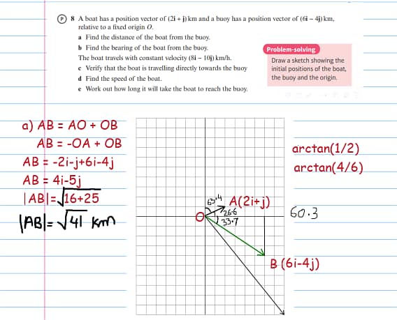 A Level Computer Science 0