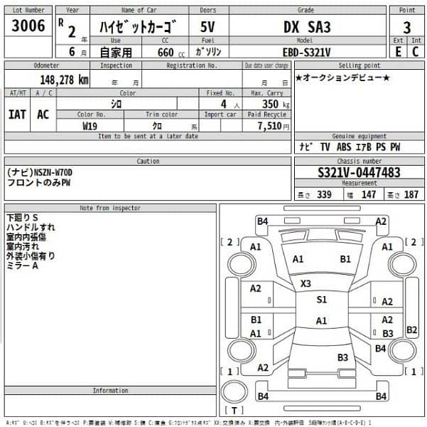 Daihatsu Hijet 2020 Half Cruise 12