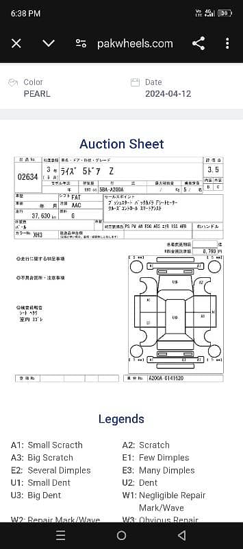 Toyota Raize 2021 2