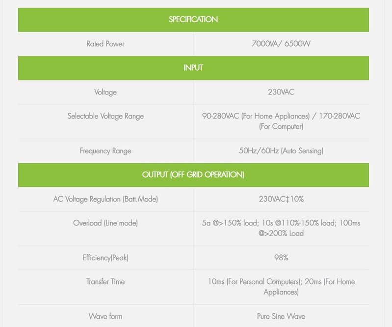 ON GRID WITH ENERGY STORAGE HYBRID 7.0 (KVA) 6G EUROPEAN - PV 8500 ZI 2