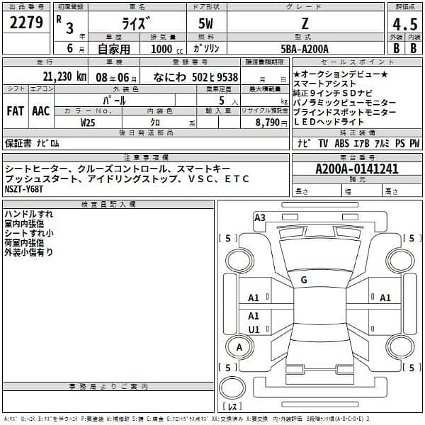 Toyota Raize 2021 7