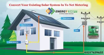 Solar System | Net Metering | Solar Installation | Complete Solution