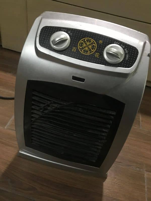 electric fan heater 0