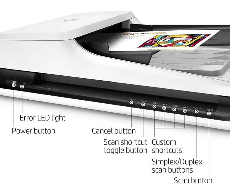 HP ScanJet Pro 2500 f1 1