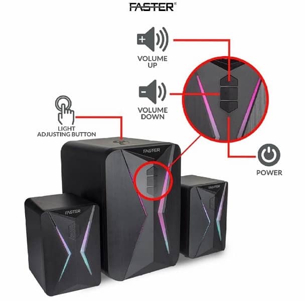 Faster G1000 Bluetooth speaker 2