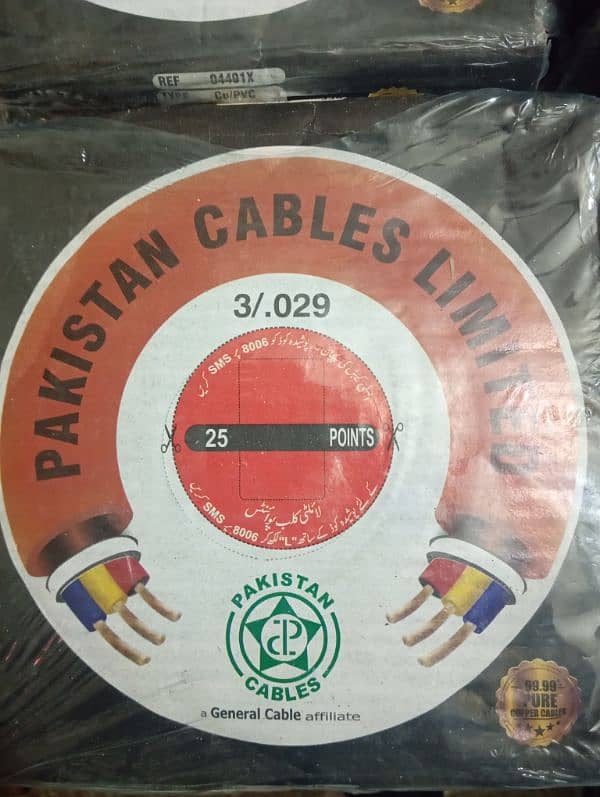 Pakistan Cable limited 3.29 0