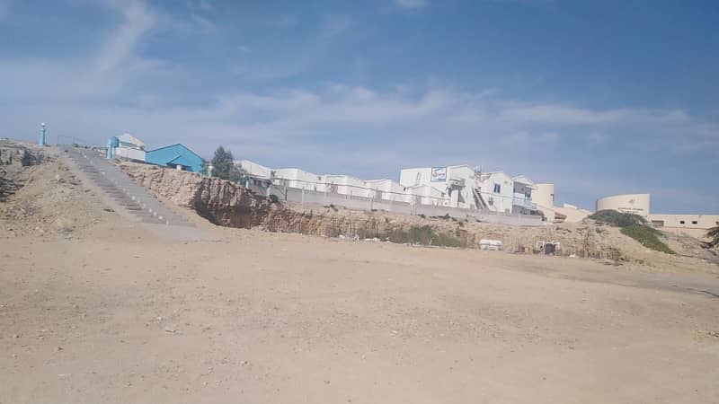 444 Square Yard Commercial Plot In Padizer Back The Heart Of Gwadar New Town 3