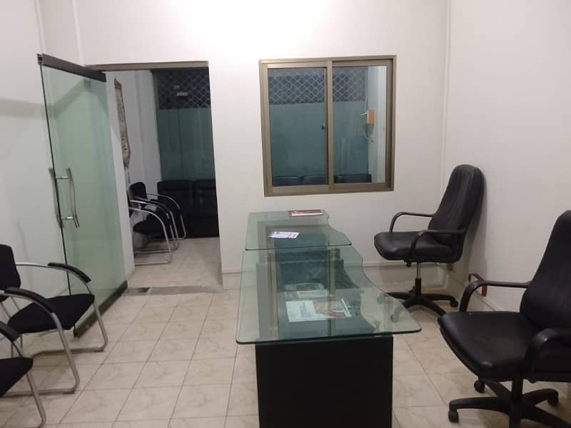 Fully Furnished Office Area 310 Square Feet Corporate Office Available For Rent In Gulberg 3 Lahore 1