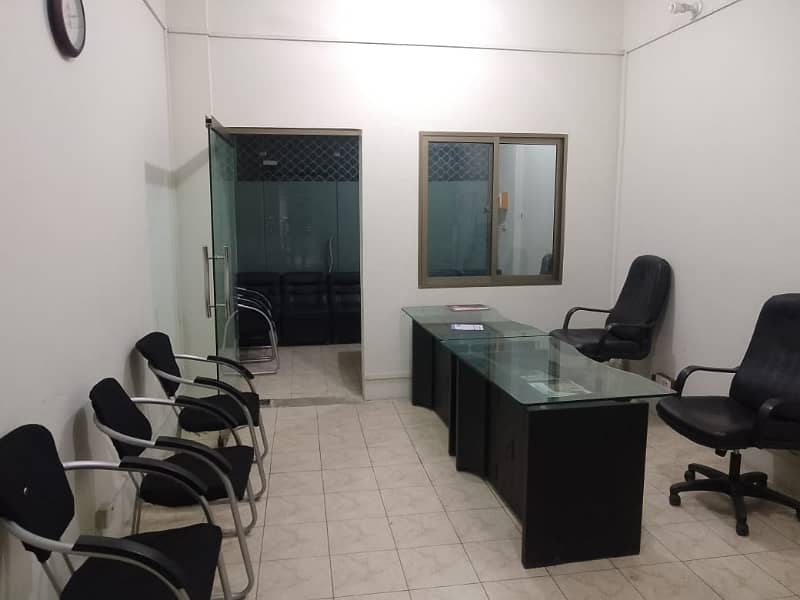 Fully Furnished Office Area 310 Square Feet Corporate Office Available For Rent In Gulberg 3 Lahore 3