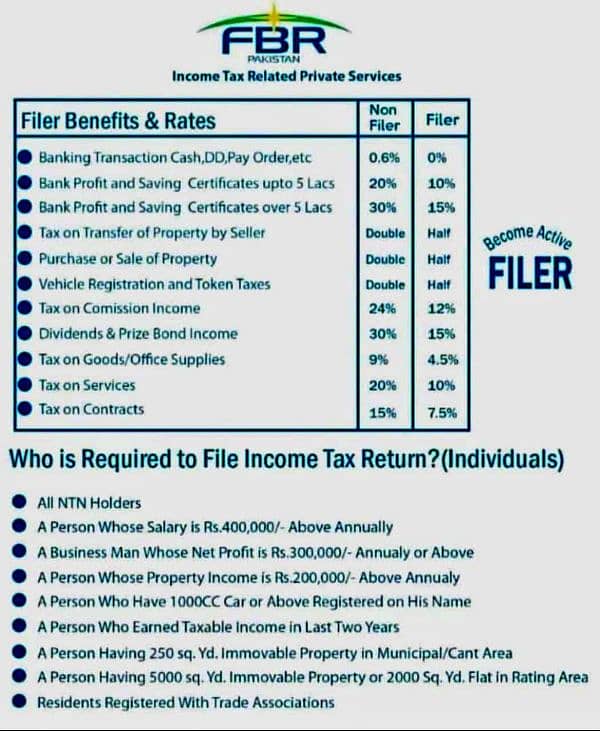 Paracha Tax Law Consultant 1