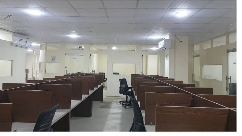 Fully Furnished Office Area 4200 Square Feet Corporate Office Available For Rent In Gulberg 3 Lahore 0