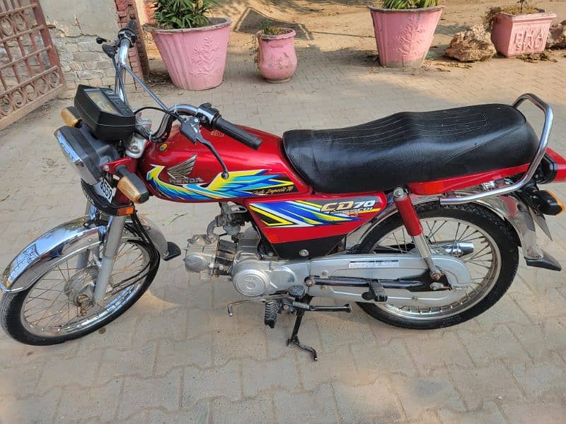 honda cd70 2021 model 4