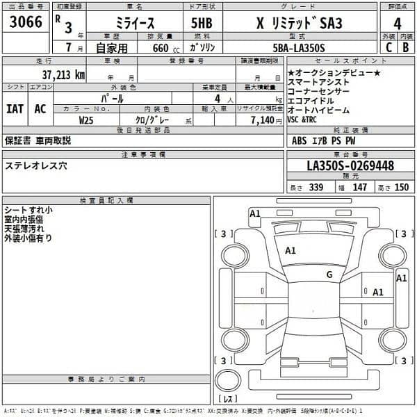 Daihatsu Mira 2021 9