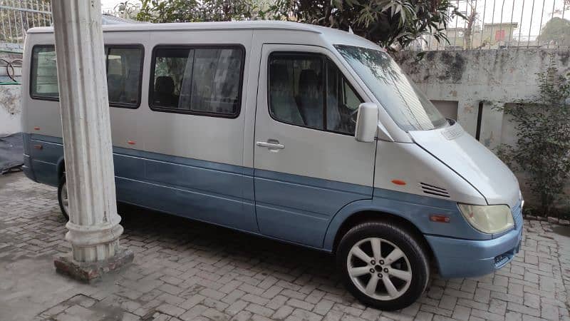 Mercedes Sprinter 2006 1