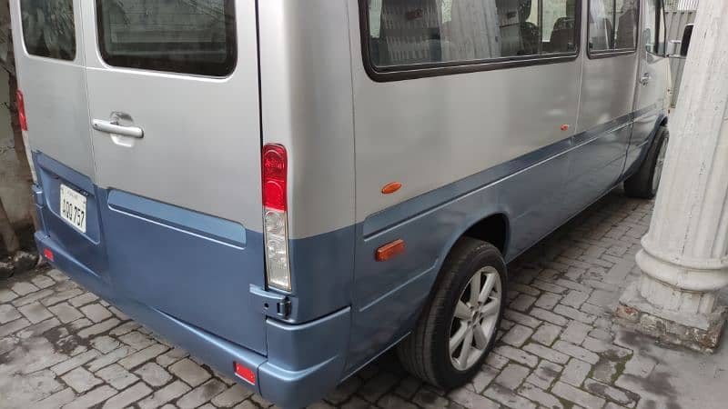 Mercedes Sprinter 2006 2