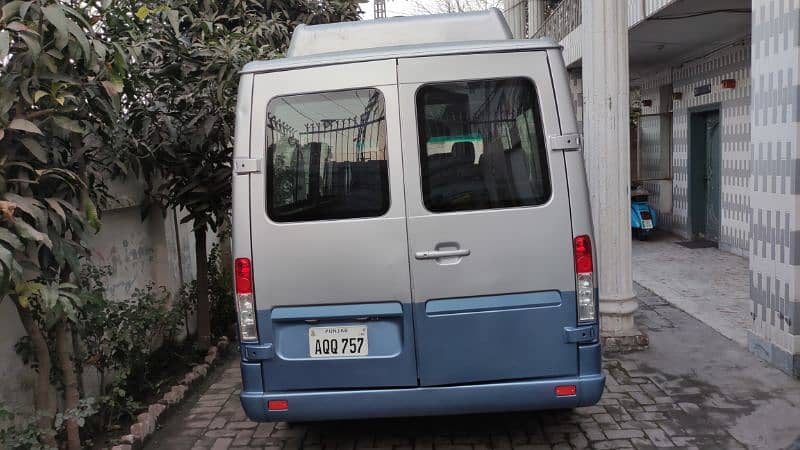 Mercedes Sprinter 2006 3