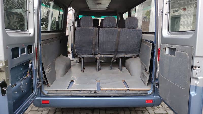 Mercedes Sprinter 2006 15