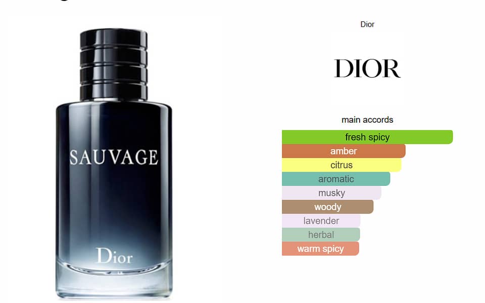 Gift for Him, Wedding/Special Occasion. DIOR SAUVAGE, EDT 60ml for UK 3